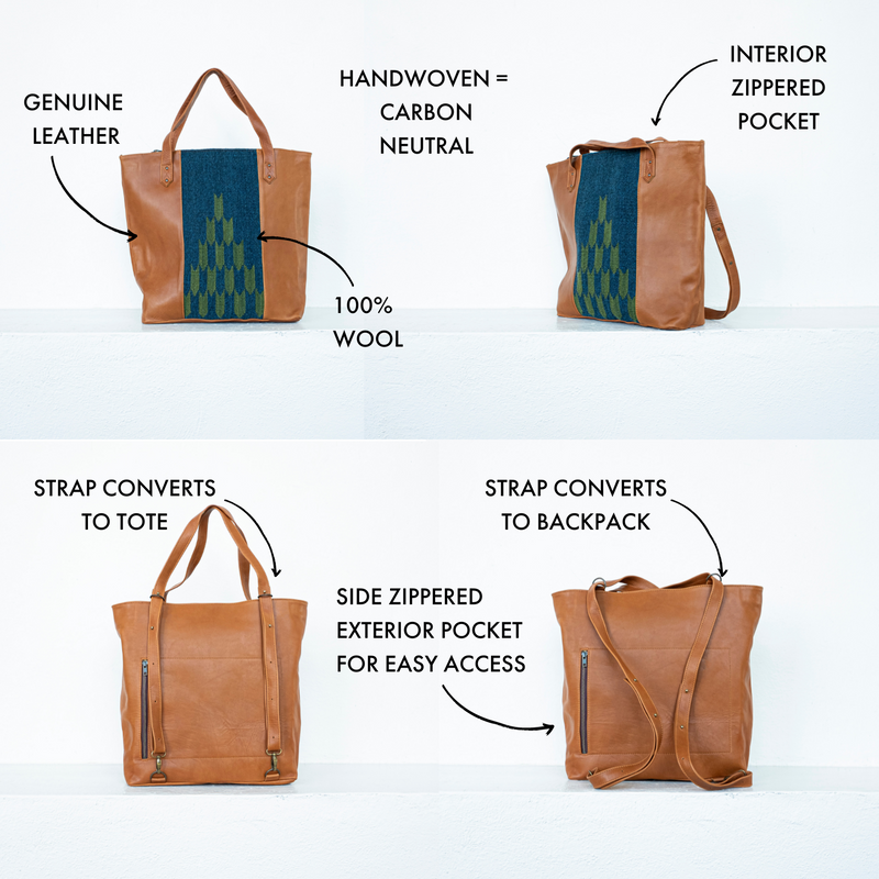 The Prism leather backpack pattern tutorial 